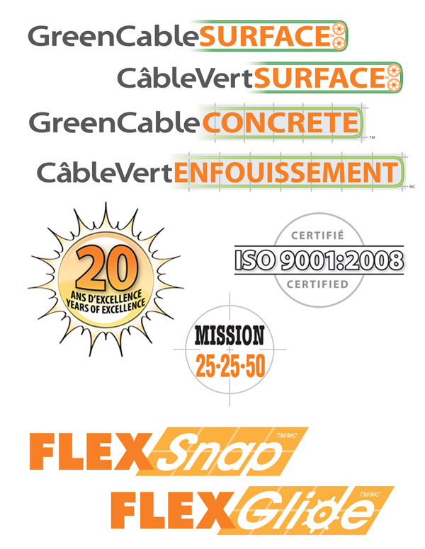 logos